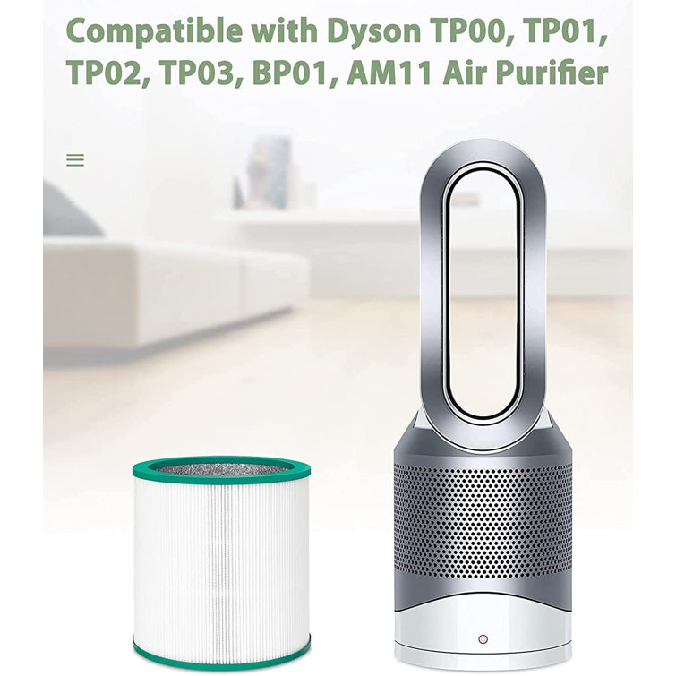 Filter Replacement Kit for Dyson Pure Cool Air Purifier